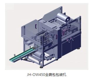 全自動裝箱機價格