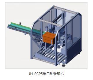 全自動裝盒機供應商