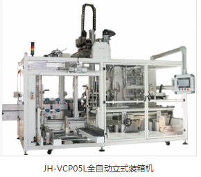 全自動裝箱機廠家直銷