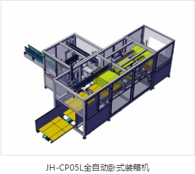 全自動(dòng)裝盒機(jī)銷(xiāo)售