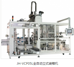 全自動裝箱機銷售