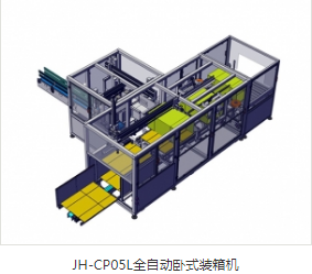 全自動裝盒機廠家