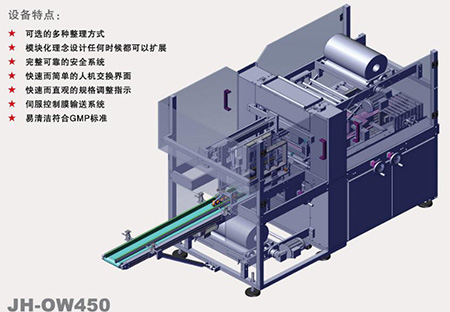 全自動裝箱機(jī)廠家