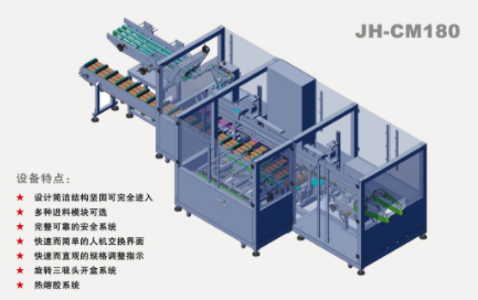 全自動(dòng)裝盒機(jī)廠家