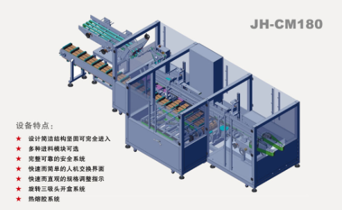 全自動(dòng)裝盒機(jī)廠家