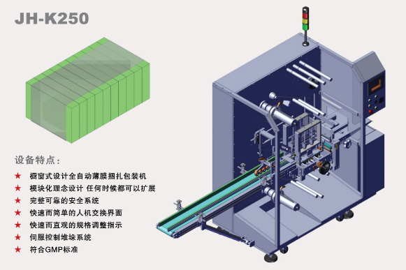 包裝機廠家