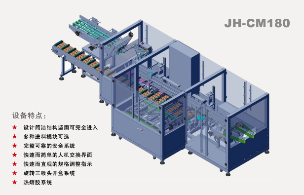 全自動裝盒機(jī)廠家